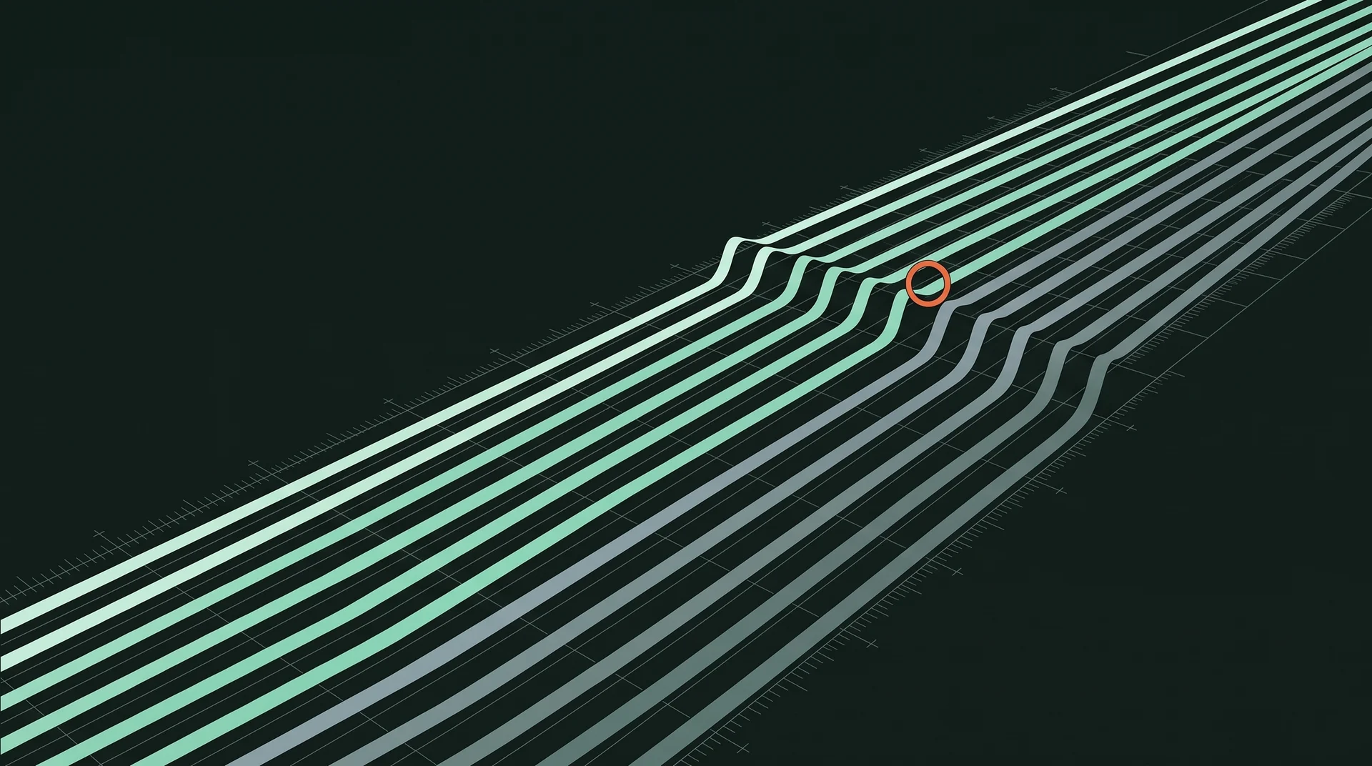 Twelve price-feed ribbons with a wavefront crossing them and a vermilion ring at the first kink